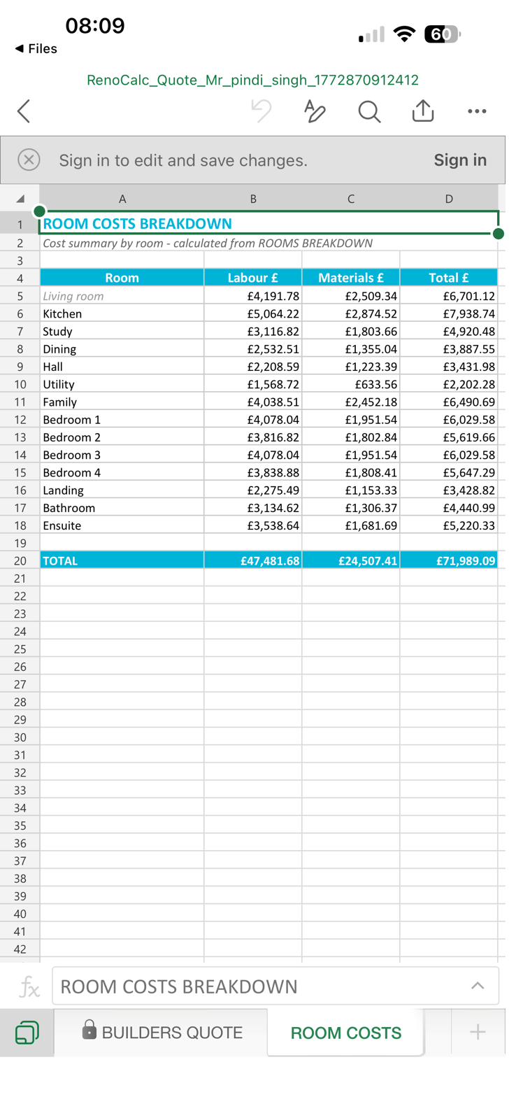 RenoCalc room costs screen showing per-room cost breakdown across all 12 trades
