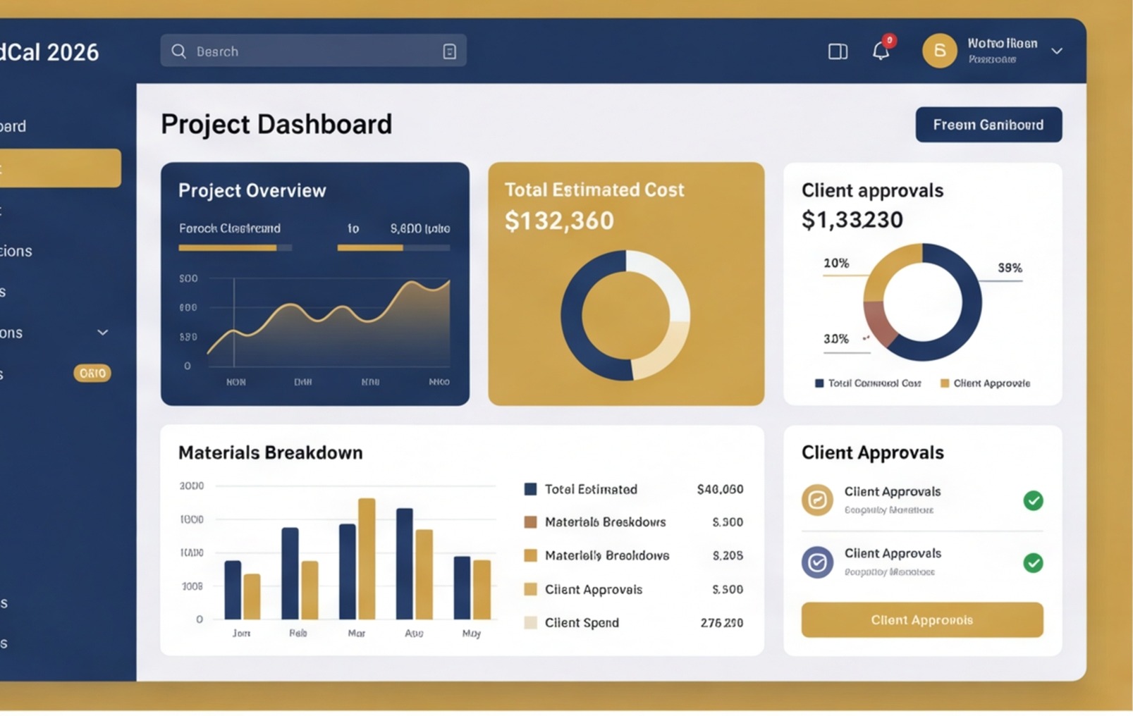 estimating software dashboard mockup uk