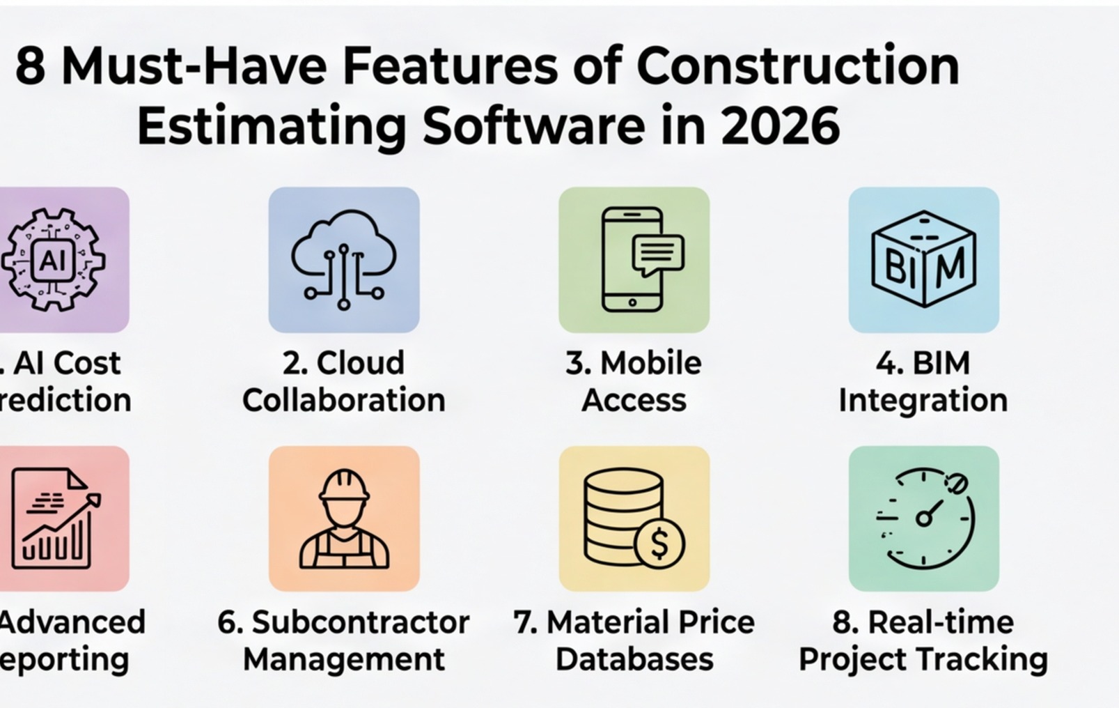 must have estimating software features 2026 infographic
