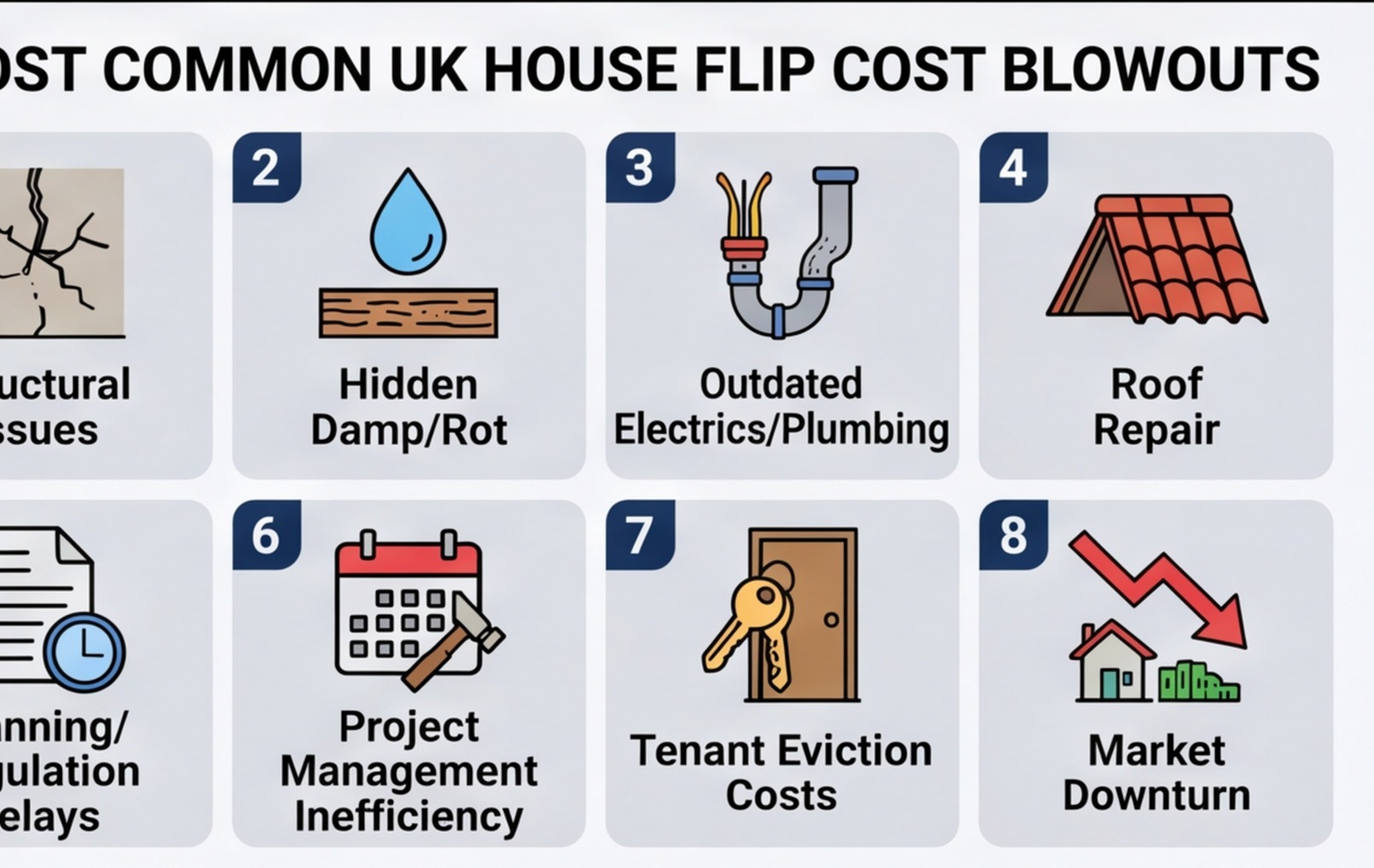 uk house flip cost blowouts infographic