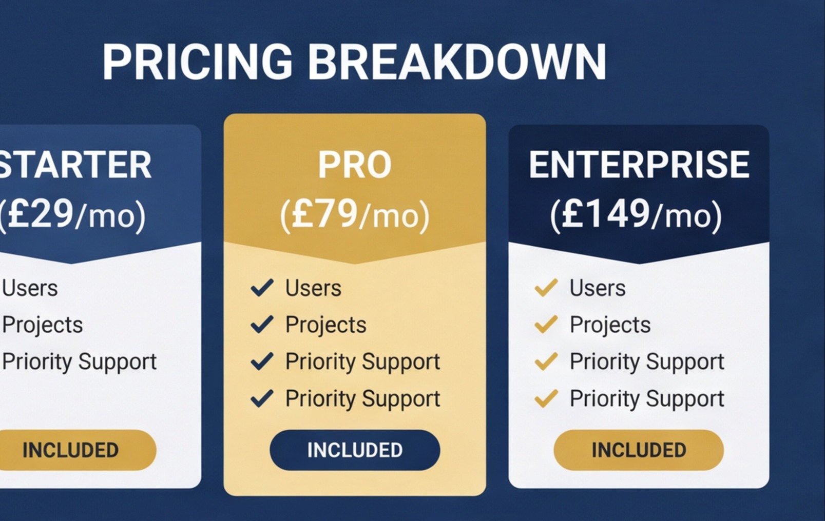 quoting app pricing tiers uk