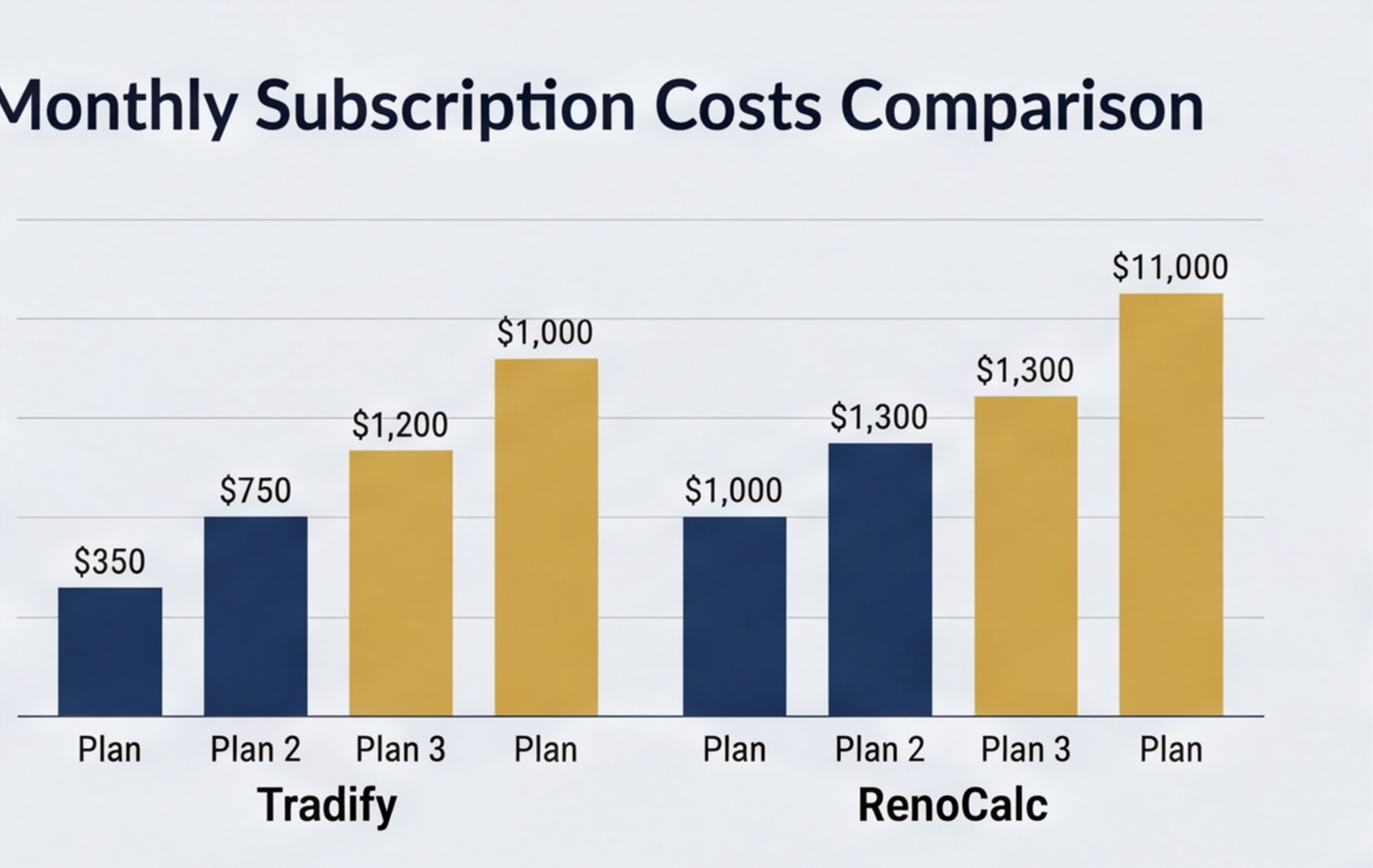 quoting software pricing comparison uk