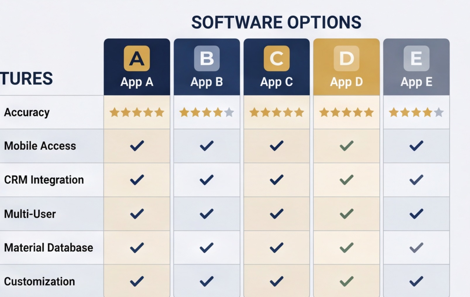 quoting software alternatives comparison uk