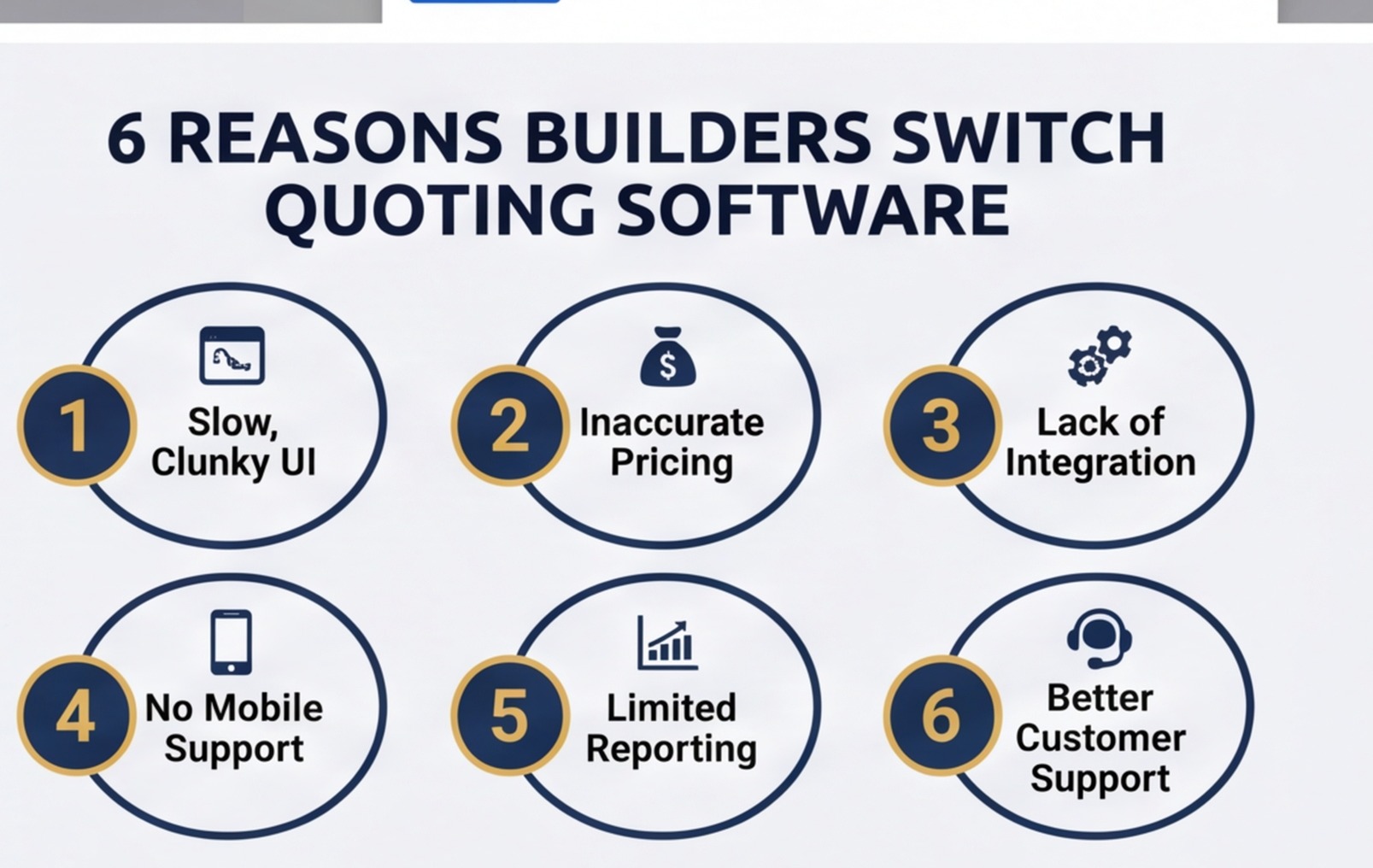 reasons builders switch quoting software infographic