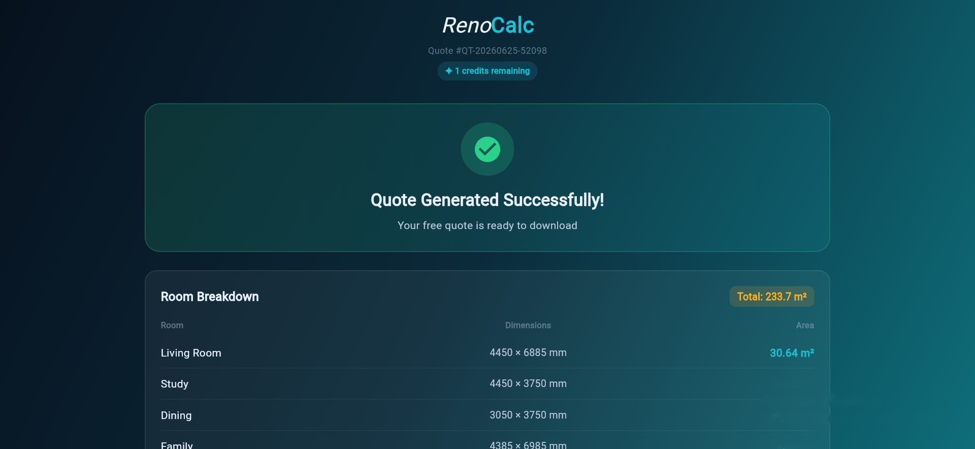 Room-by-room cost breakdown of the renovation quote