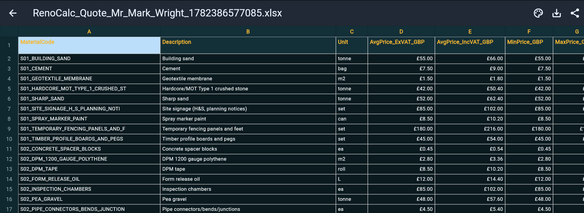 RenoCalc Spreadsheet with thousands of live working formulas